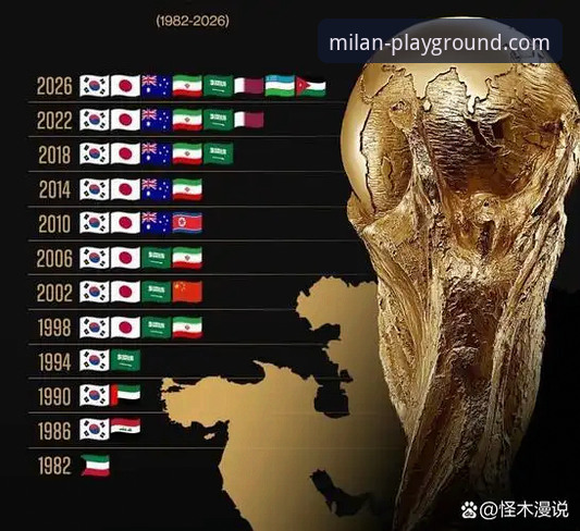 揭秘伊拉克40年重返世界杯之路：一场让全国放假两天的足球奇迹